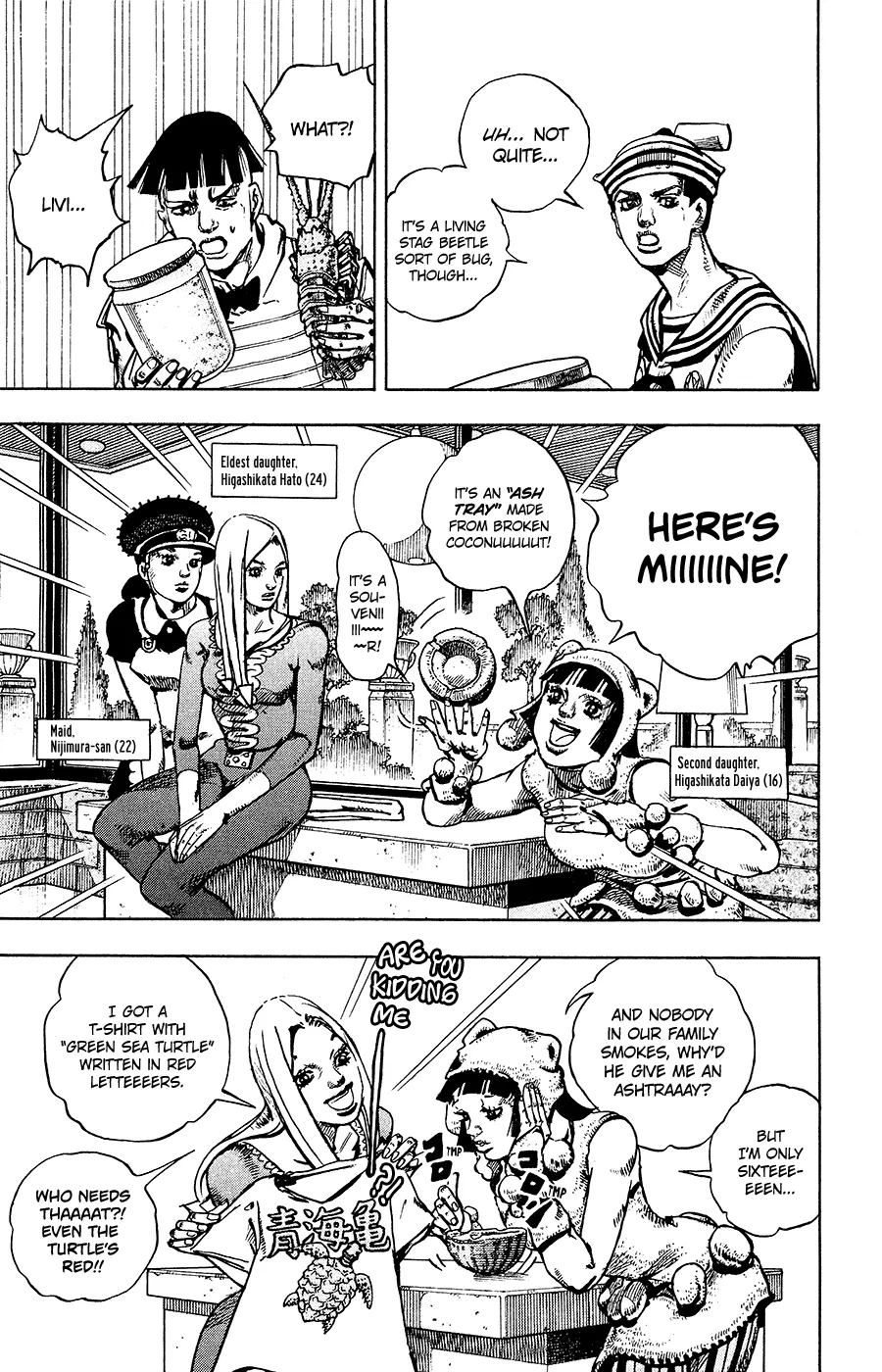 Read JoJo's Bizarre Adventure Part 8 JoJolion Manga Online