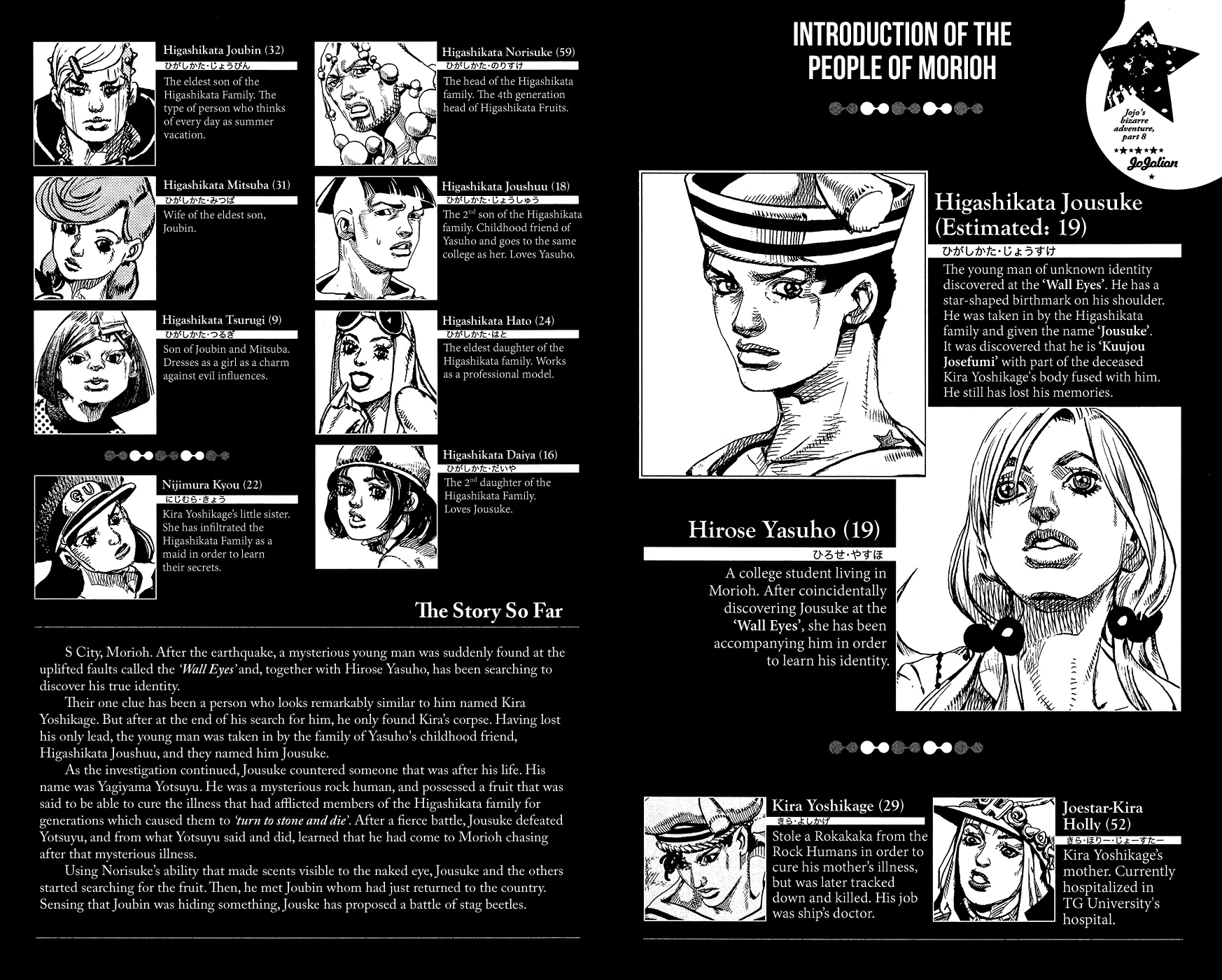 Read JoJo's Bizarre Adventure Part 8 JoJolion Manga Online