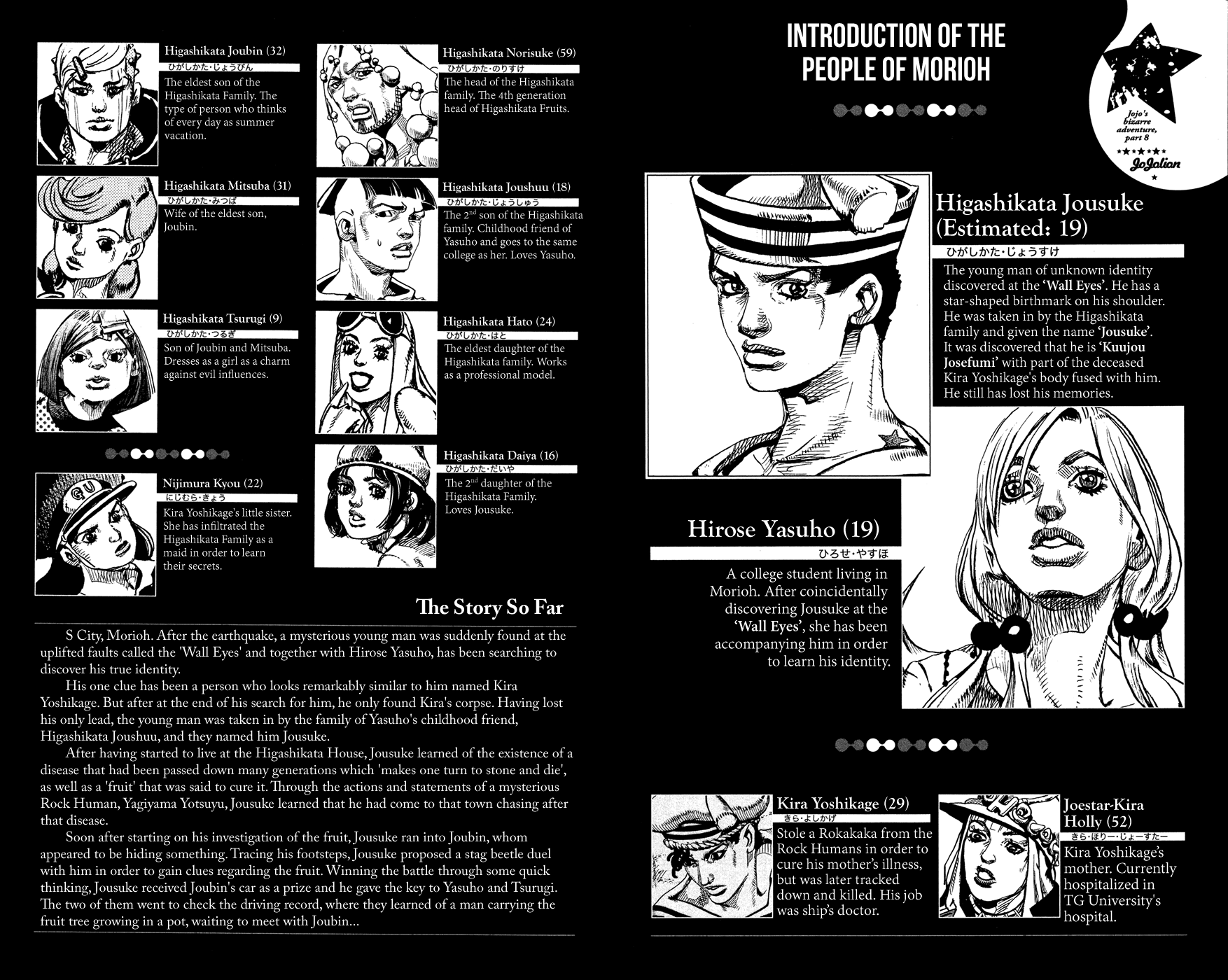 Read JoJo's Bizarre Adventure Part 8 JoJolion Manga Online