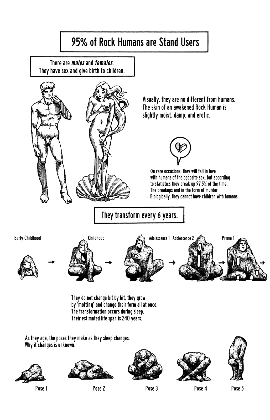 Read JoJo's Bizarre Adventure Part 8 JoJolion Manga Online