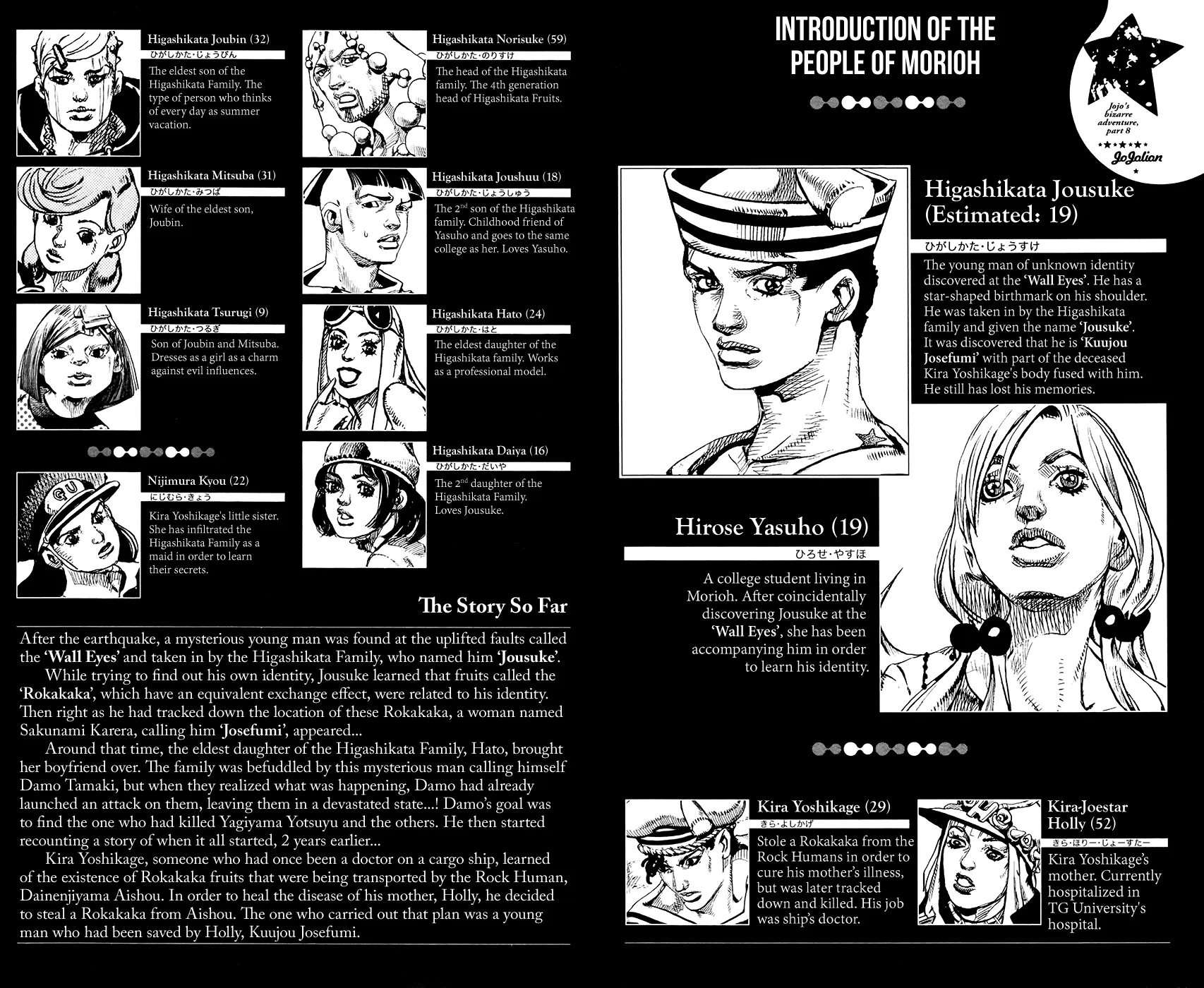 Read JoJo's Bizarre Adventure Part 8 JoJolion Manga Online
