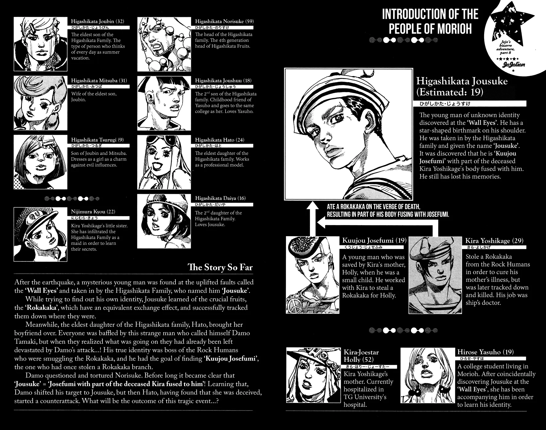 Read JoJo's Bizarre Adventure Part 8 JoJolion Manga Online