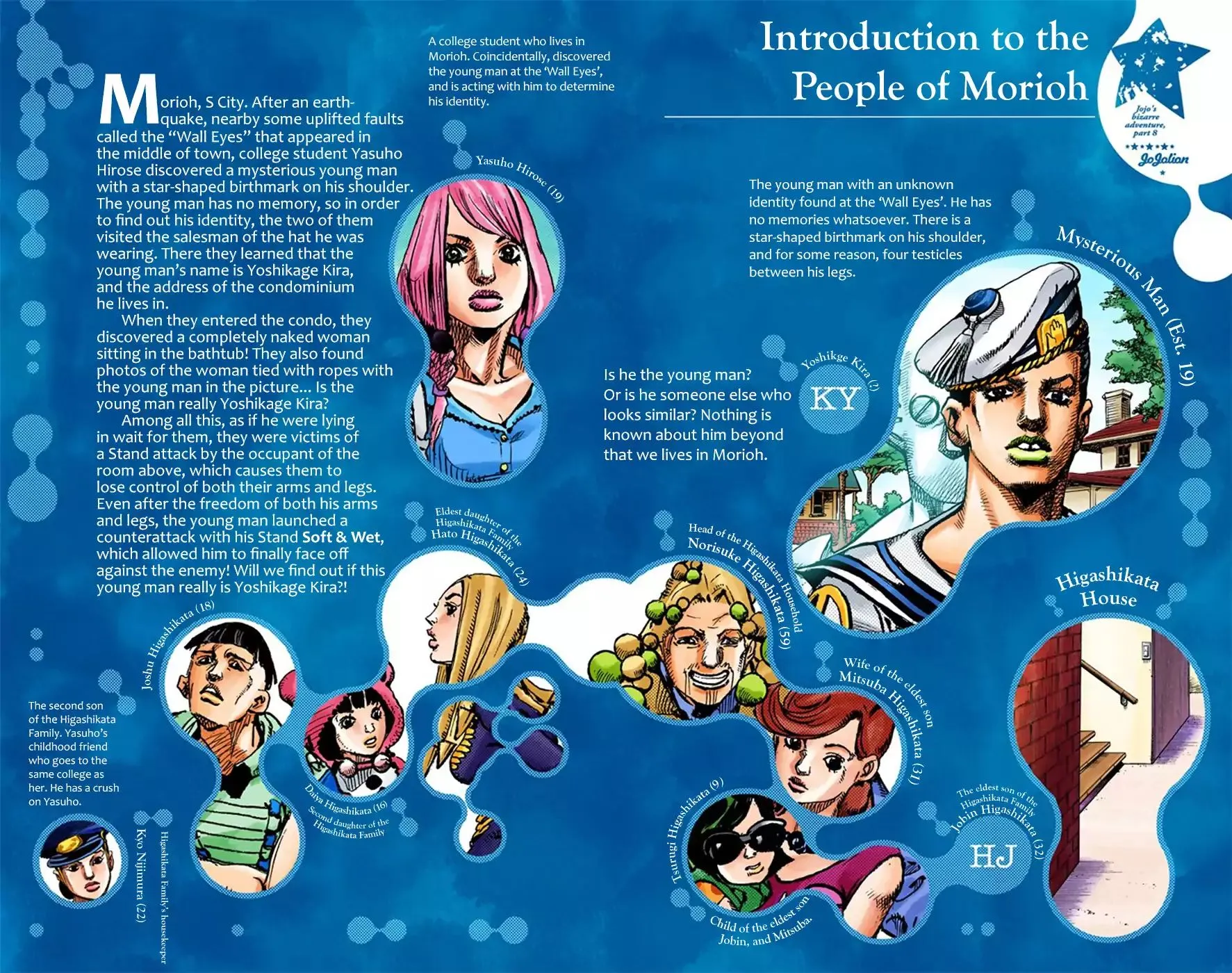 Read JoJo's Bizarre Adventure Part 8 JoJolion Manga Online