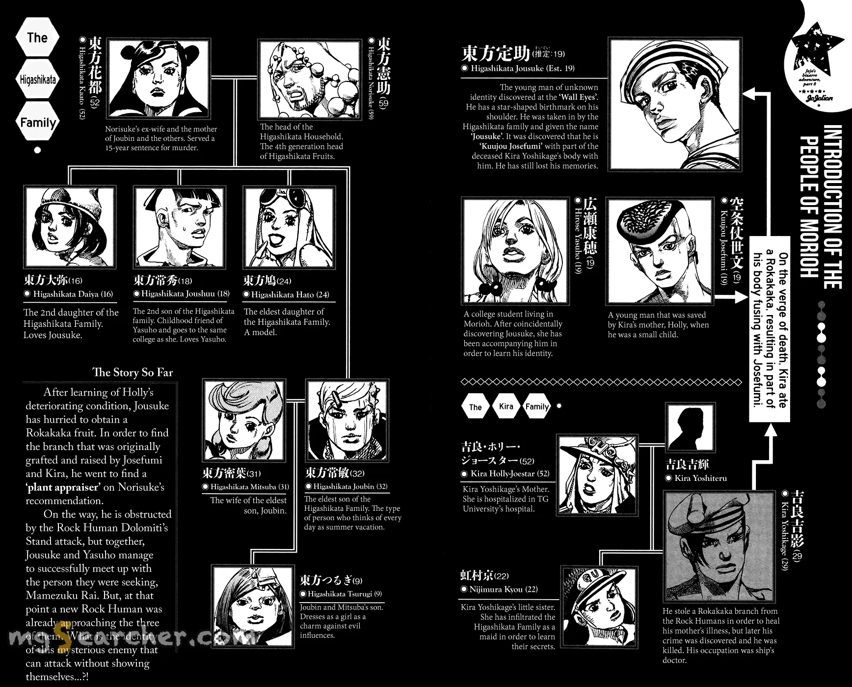 Read JoJo's Bizarre Adventure Part 8 JoJolion Manga Online