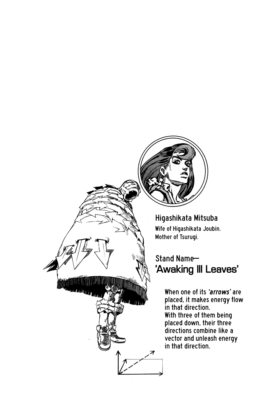 Read JoJo's Bizarre Adventure Part 8 JoJolion Manga Online