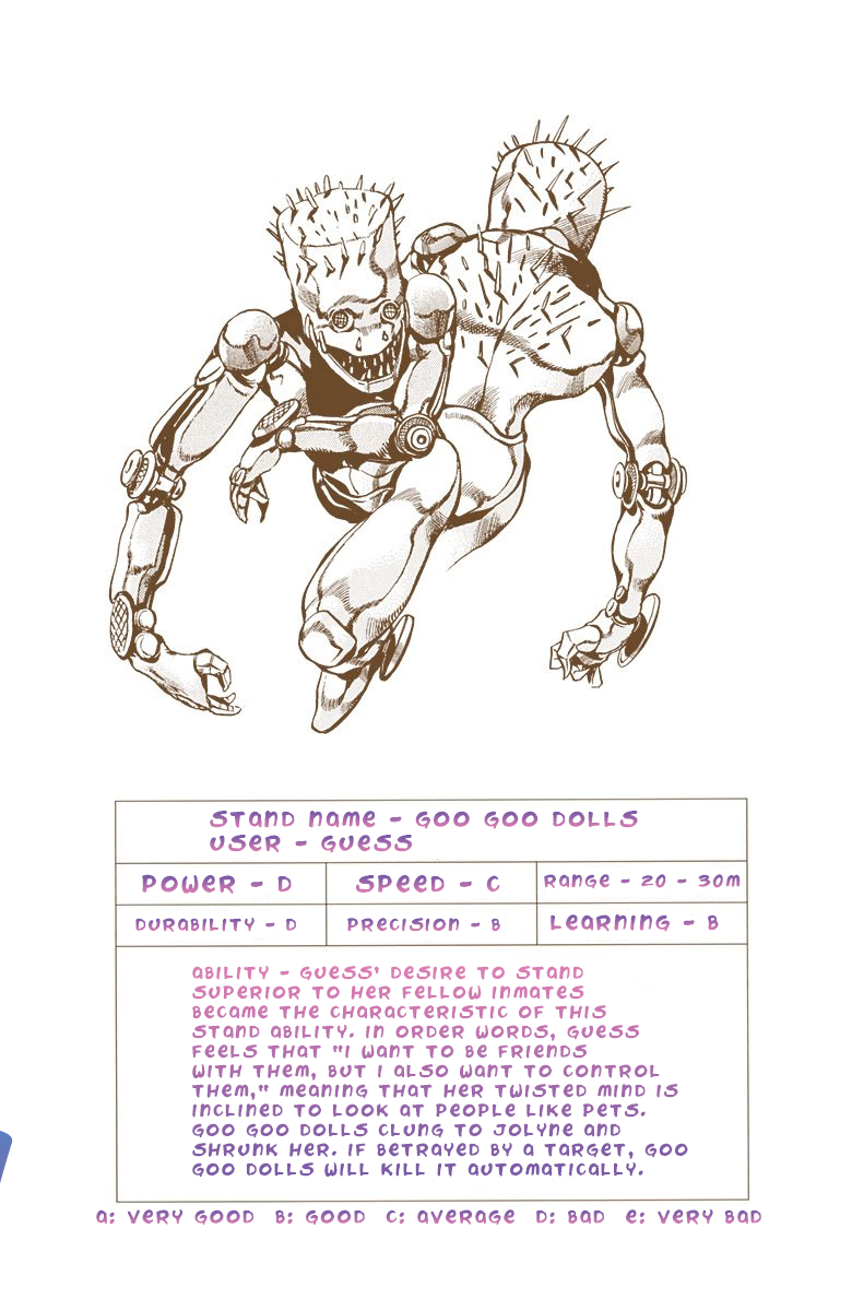 Read Jojo's Bizarre Adventure Part 6 Stone Ocean Manga Online