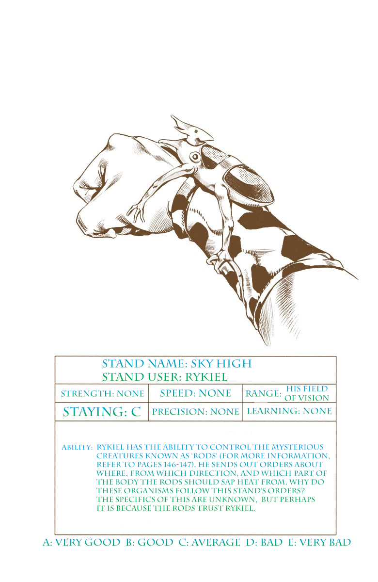 Read Jojo's Bizarre Adventure Part 6 Stone Ocean Manga Online