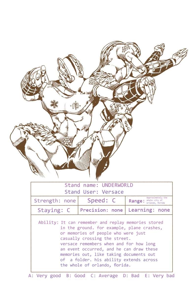 Read Jojo's Bizarre Adventure Part 6 Stone Ocean Manga Online