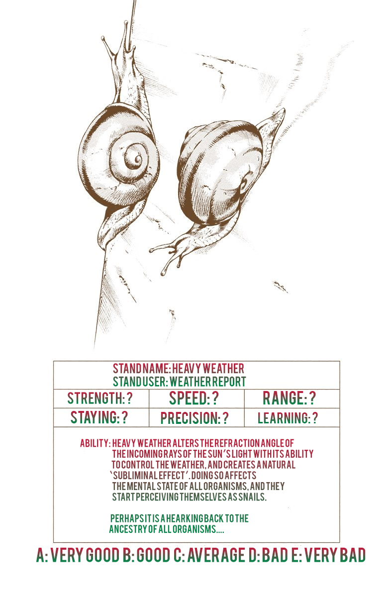 Read Jojo's Bizarre Adventure Part 6 Stone Ocean Manga Online