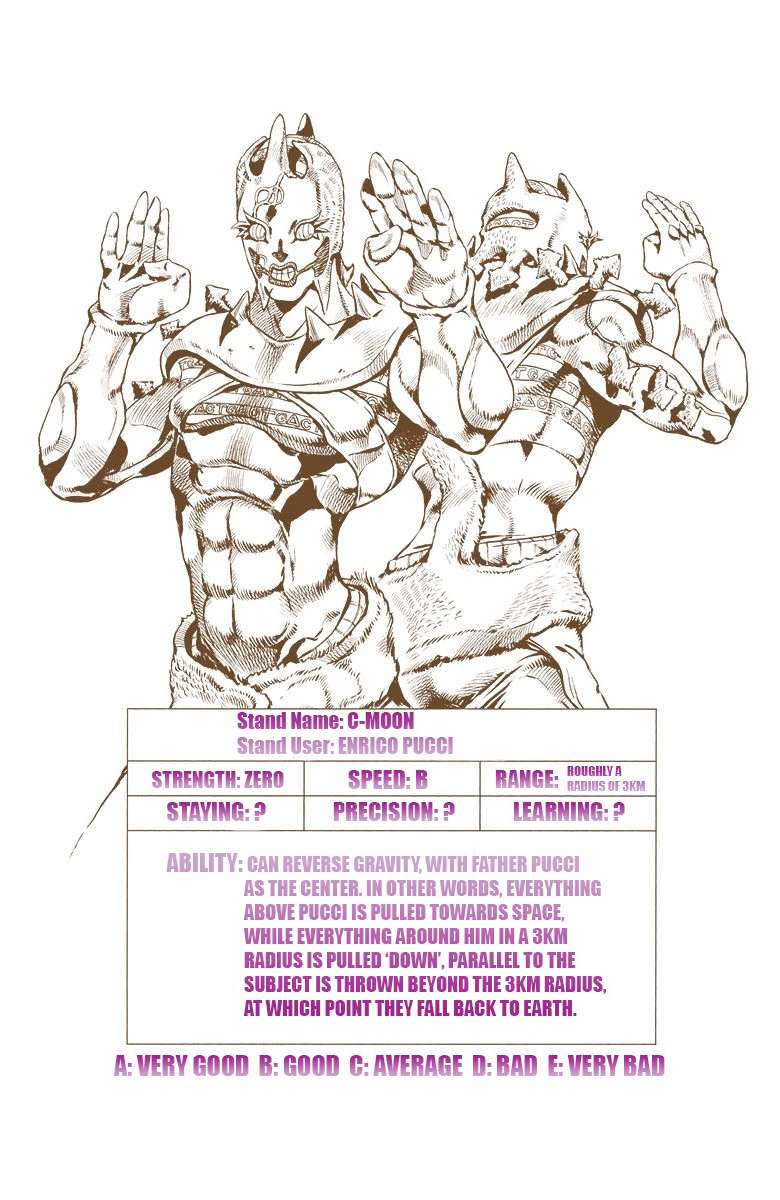 Read Jojo's Bizarre Adventure Part 6 Stone Ocean Manga Online