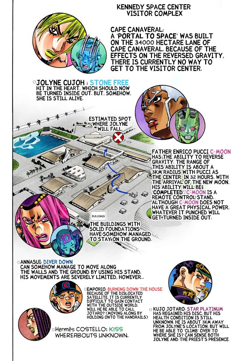 Read Jojo's Bizarre Adventure Part 6 Stone Ocean Manga Online
