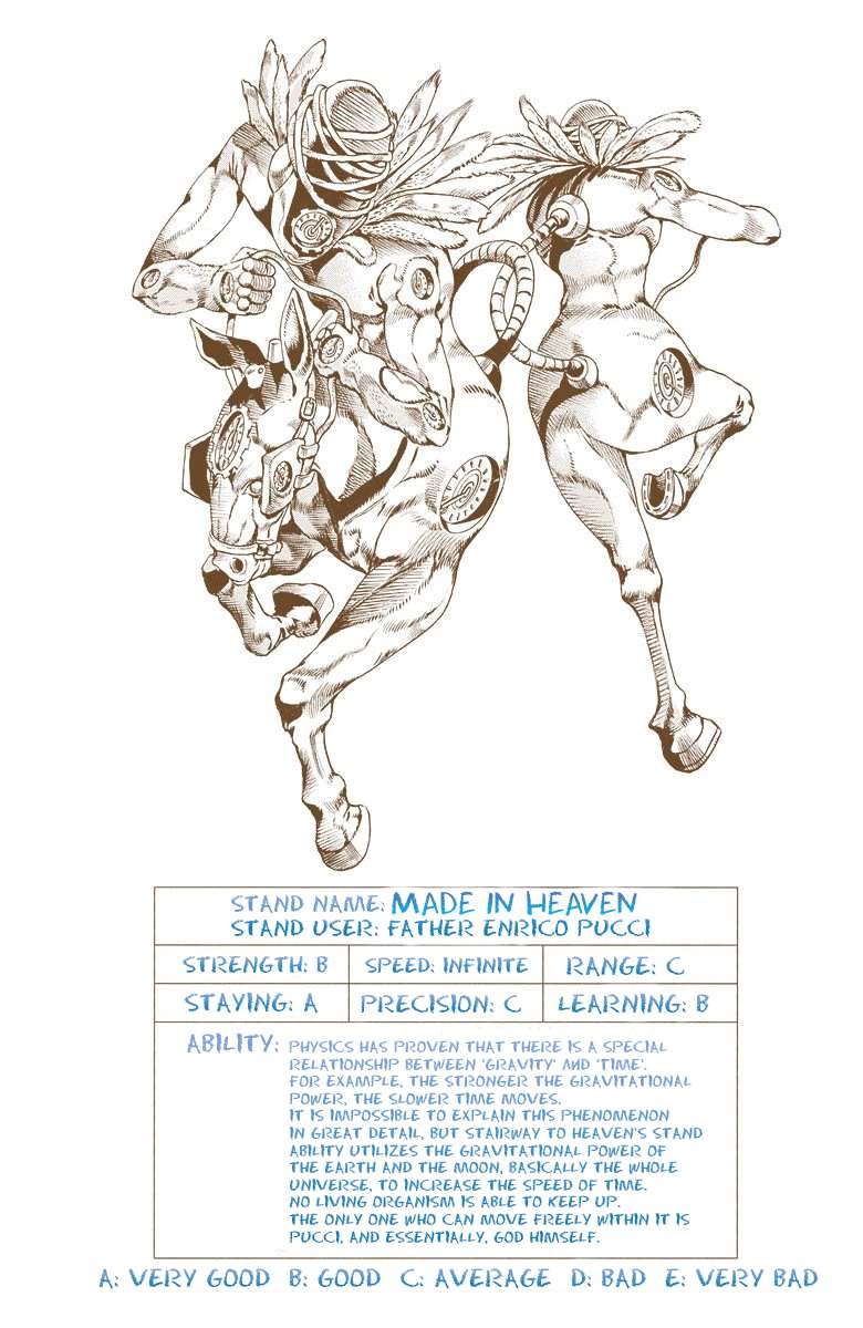 Read Jojo's Bizarre Adventure Part 6 Stone Ocean Manga Online