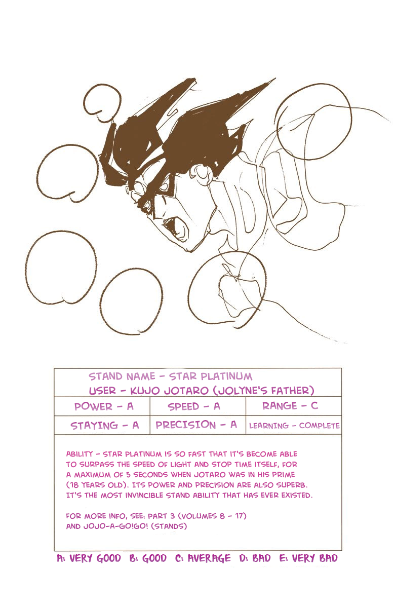 Read Jojo's Bizarre Adventure Part 6 Stone Ocean Manga Online