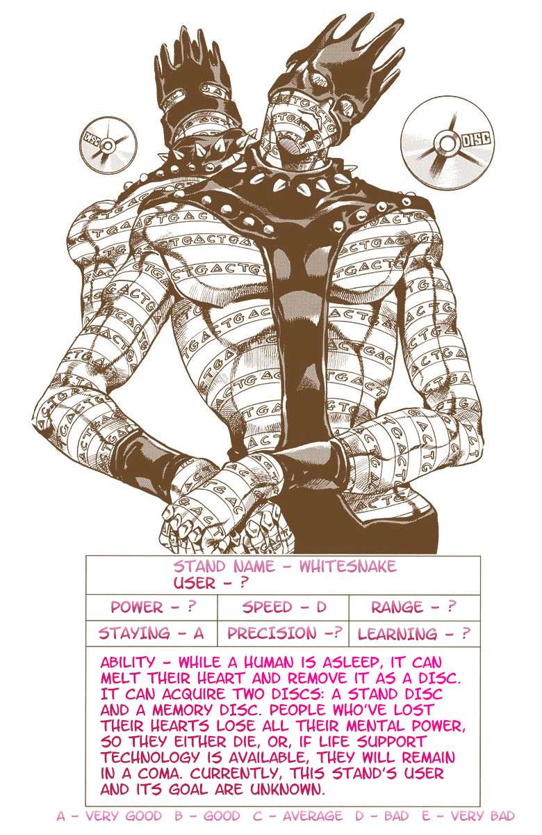 Read Jojo's Bizarre Adventure Part 6 Stone Ocean Manga Online