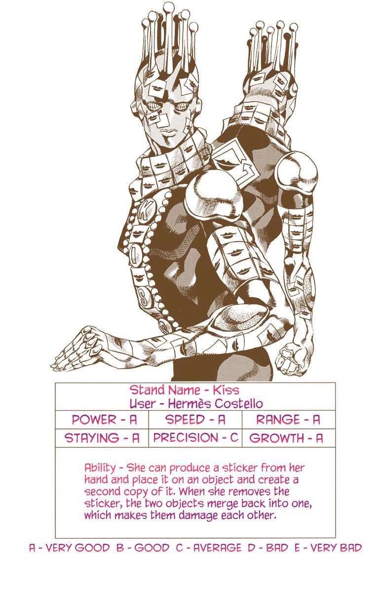 Read Jojo's Bizarre Adventure Part 6 Stone Ocean Manga Online