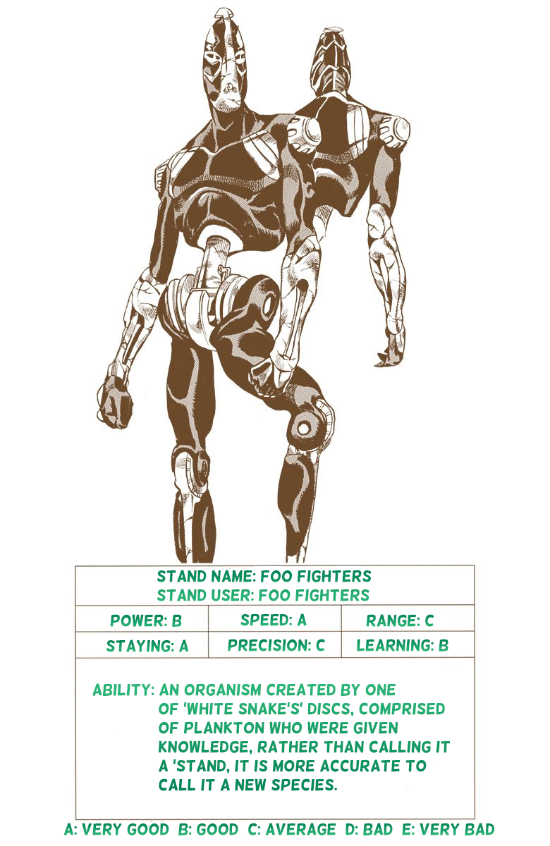Read Jojo's Bizarre Adventure Part 6 Stone Ocean Manga Online