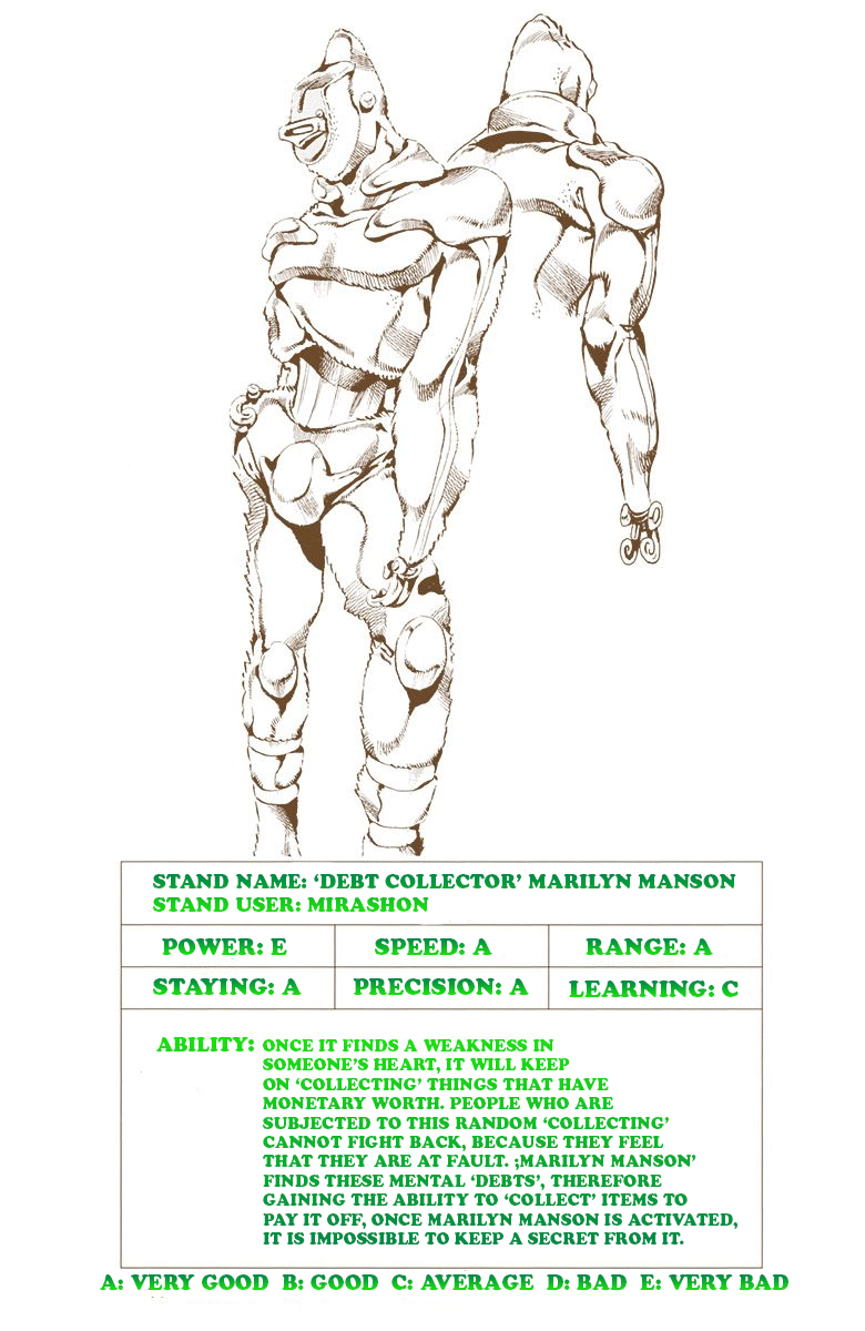 Read Jojo's Bizarre Adventure Part 6 Stone Ocean Manga Online