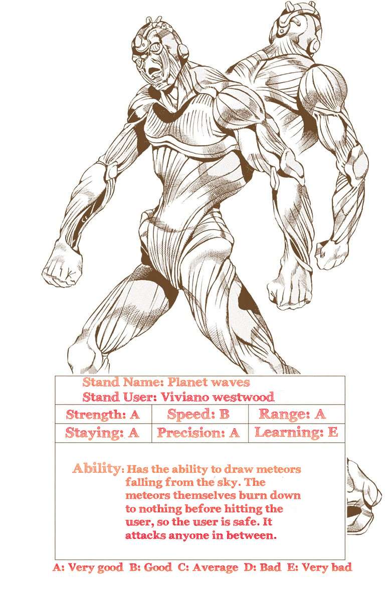 Read Jojo's Bizarre Adventure Part 6 Stone Ocean Manga Online