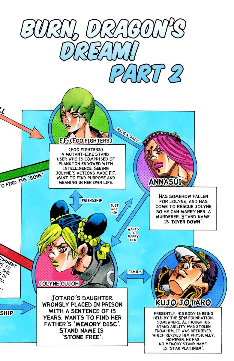 Read Jojo's Bizarre Adventure Part 6 Stone Ocean Manga Online