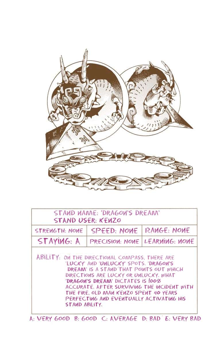 Read Jojo's Bizarre Adventure Part 6 Stone Ocean Manga Online