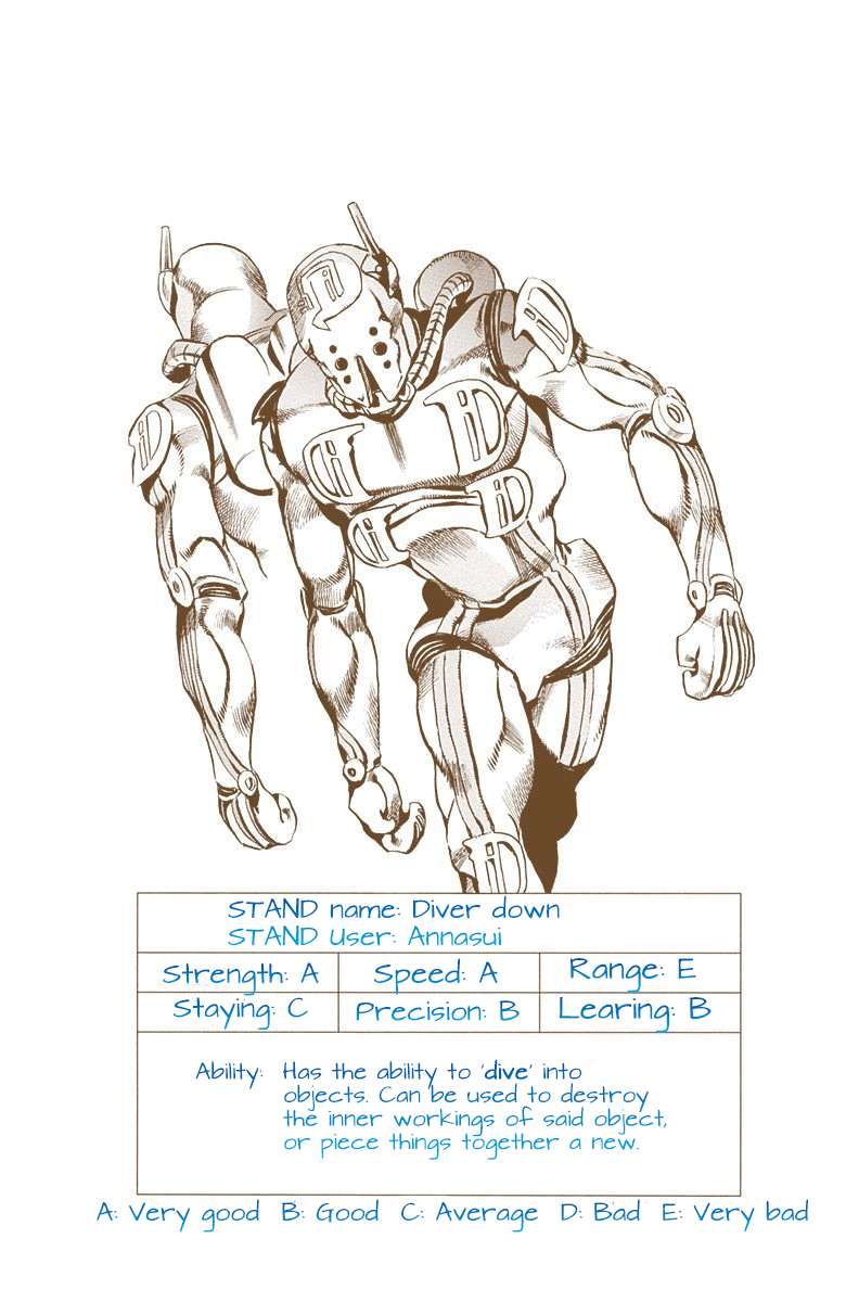 Read Jojo's Bizarre Adventure Part 6 Stone Ocean Manga Online