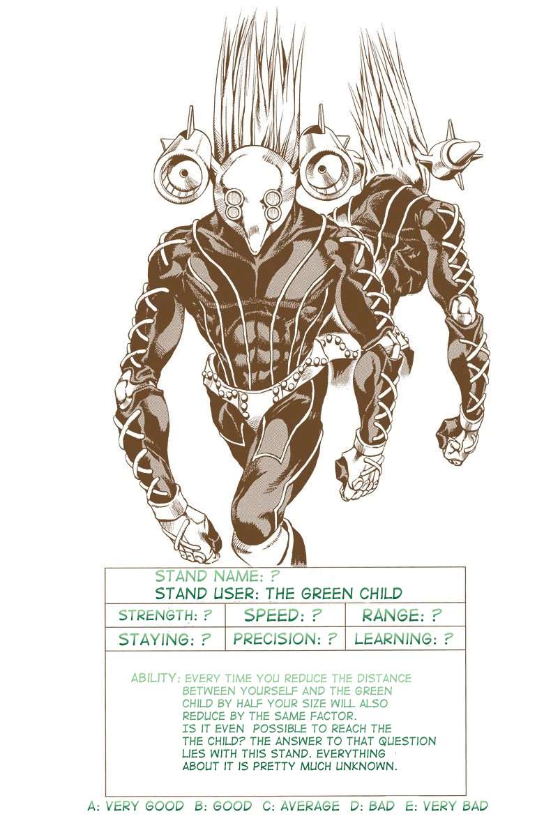 Read Jojo's Bizarre Adventure Part 6 Stone Ocean Manga Online