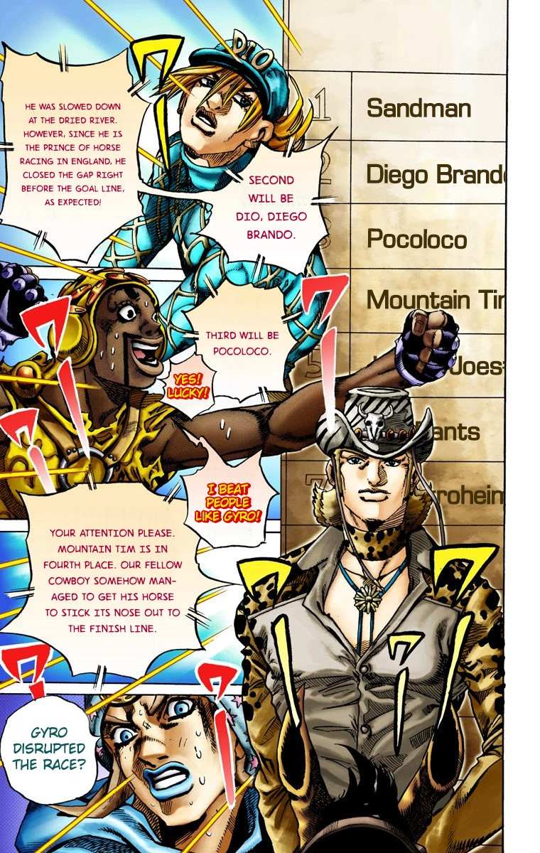 Read Jojo's Bizarre Adventure Part 7 Steel Ball Run Manga Online