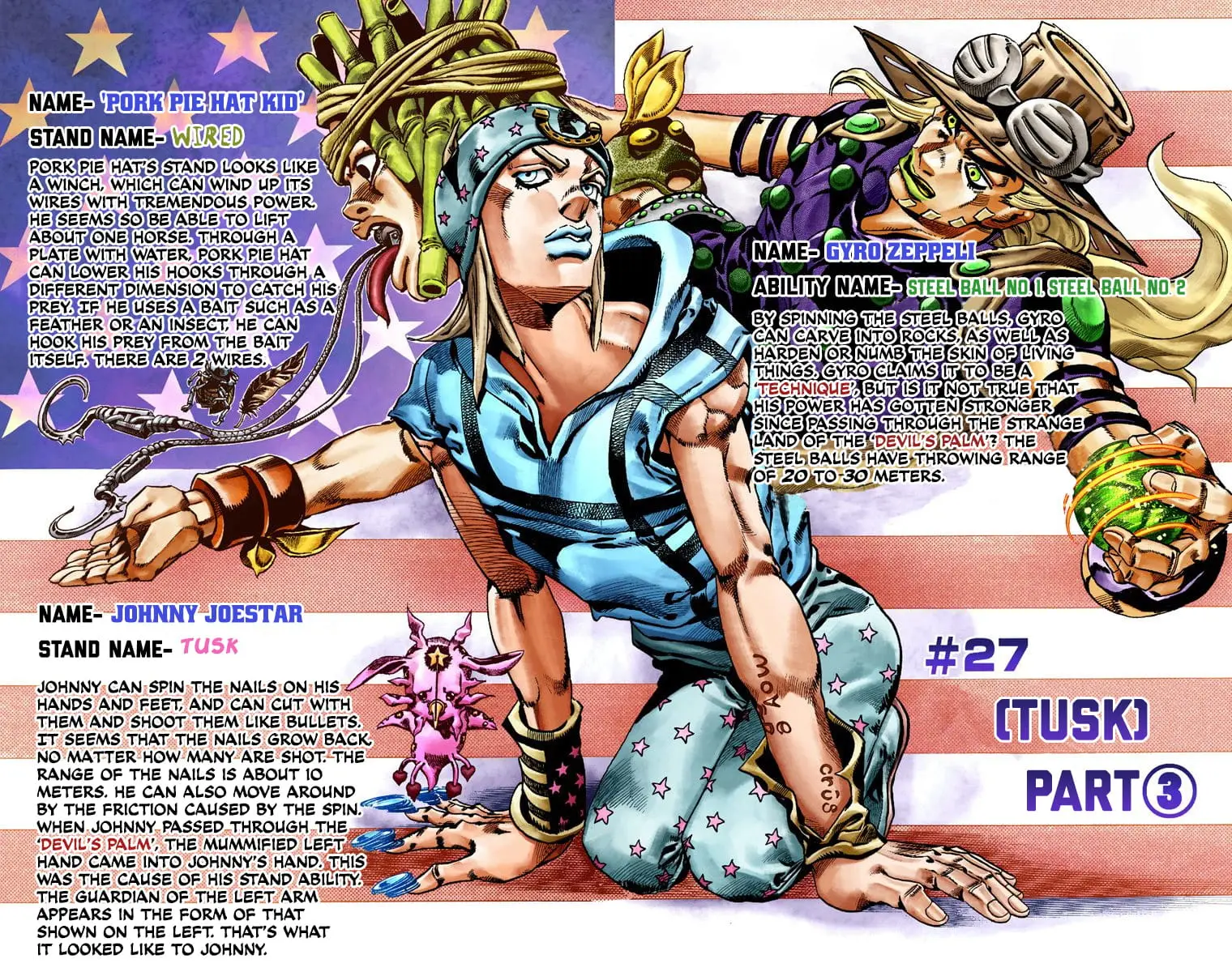 Read Jojo's Bizarre Adventure Part 7 Steel Ball Run Manga Online