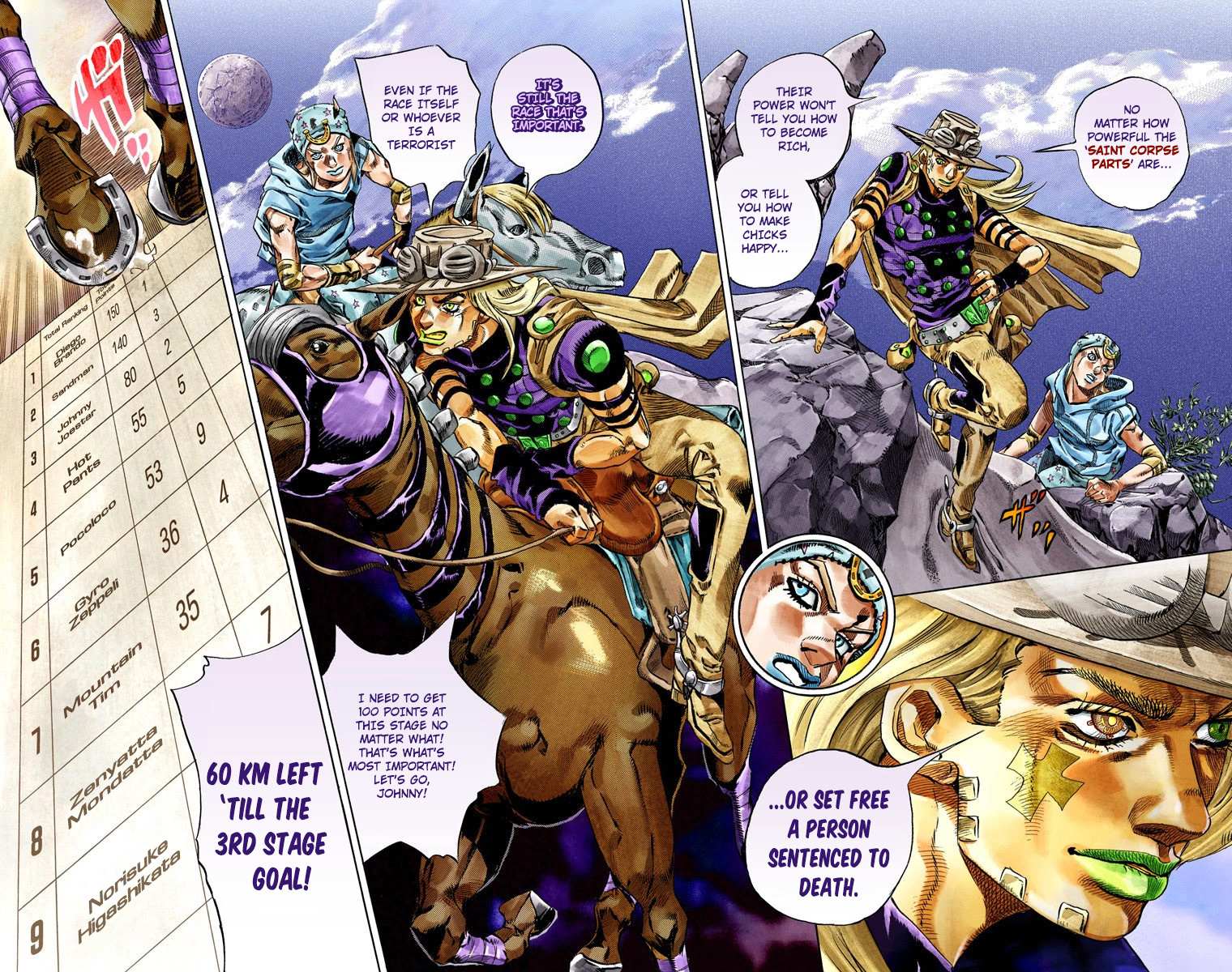 Read Jojo's Bizarre Adventure Part 7 Steel Ball Run Manga Online