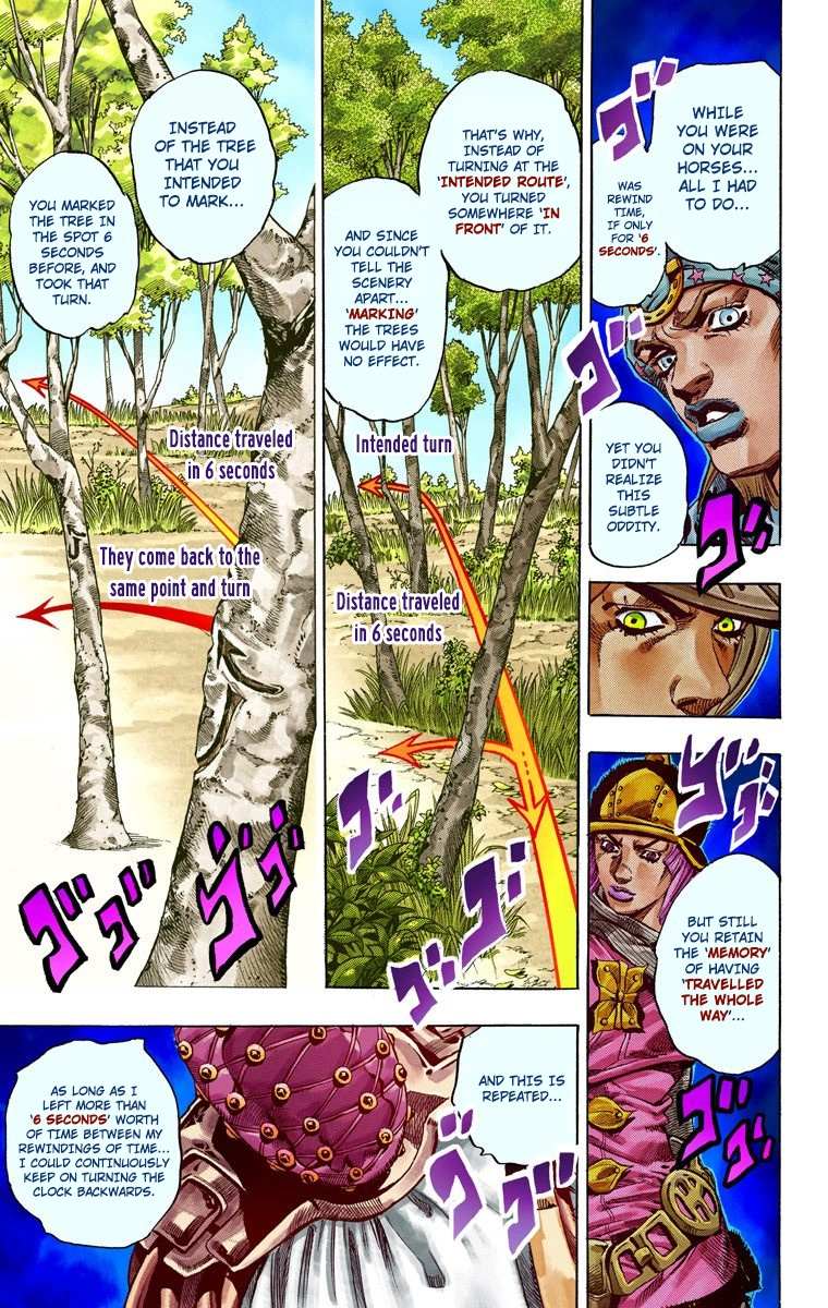 Read Jojo's Bizarre Adventure Part 7 Steel Ball Run Manga Online