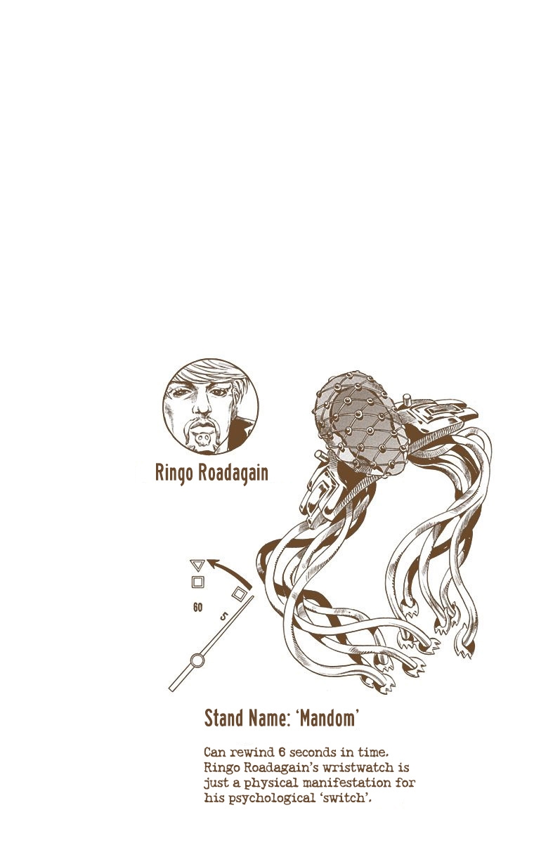 Read Jojo's Bizarre Adventure Part 7 Steel Ball Run Manga Online