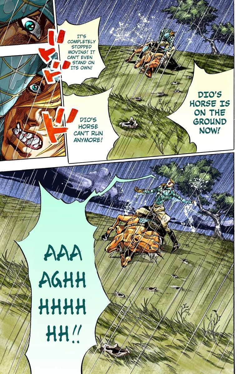 Read Jojo's Bizarre Adventure Part 7 Steel Ball Run Manga Online