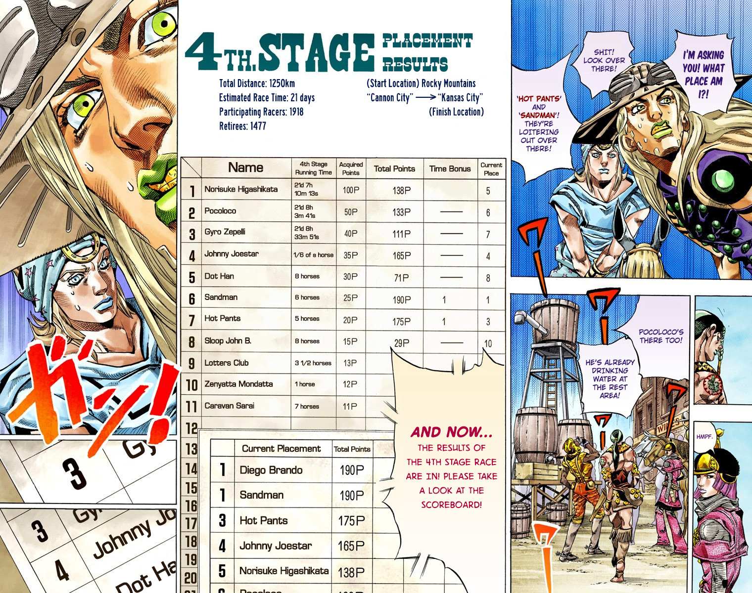 Read Jojo's Bizarre Adventure Part 7 Steel Ball Run Manga Online