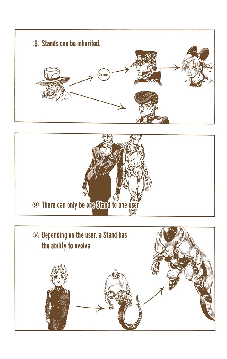 Read Jojo's Bizarre Adventure Part 7 Steel Ball Run Manga Online