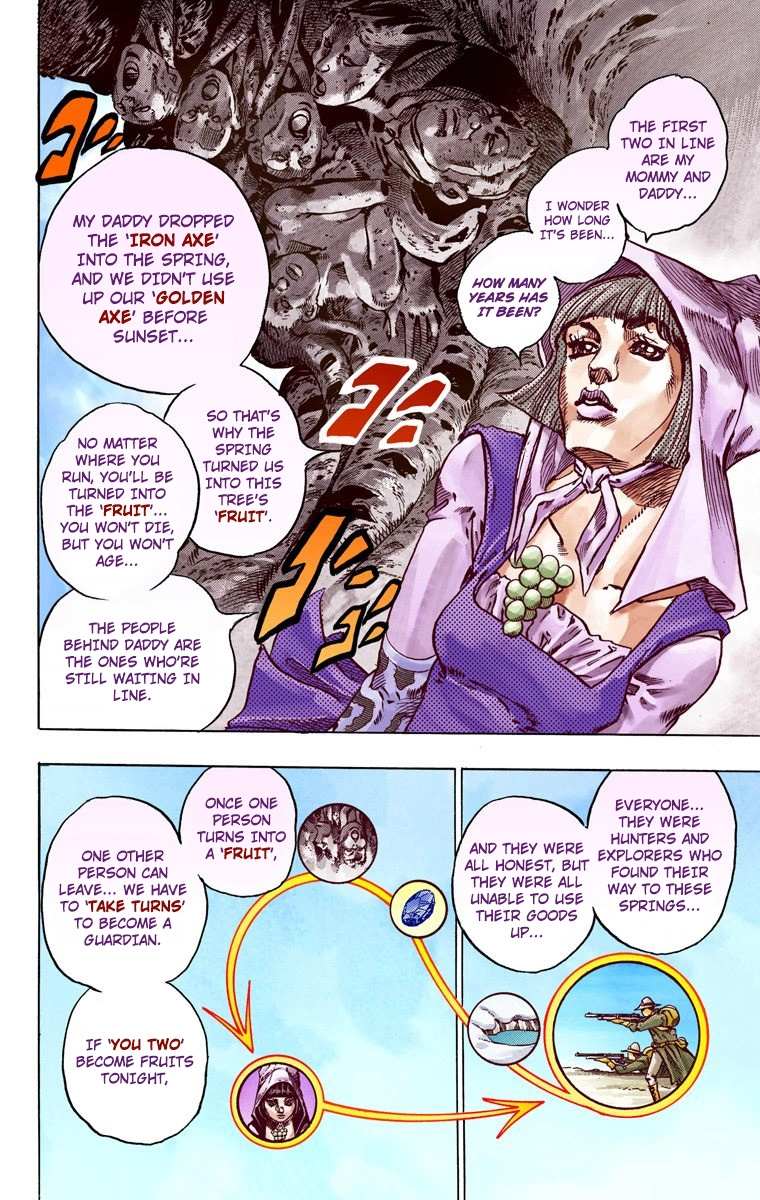 Read Jojo's Bizarre Adventure Part 7 Steel Ball Run Manga Online