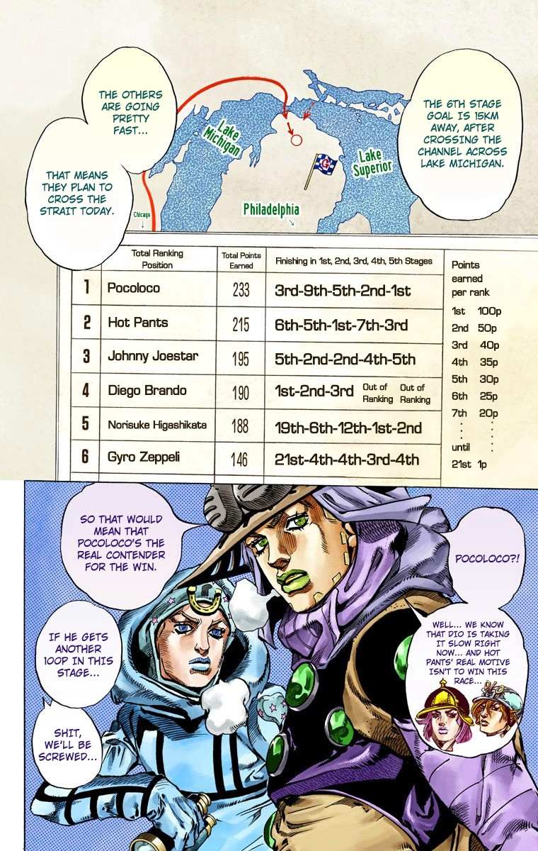 Read Jojo's Bizarre Adventure Part 7 Steel Ball Run Manga Online
