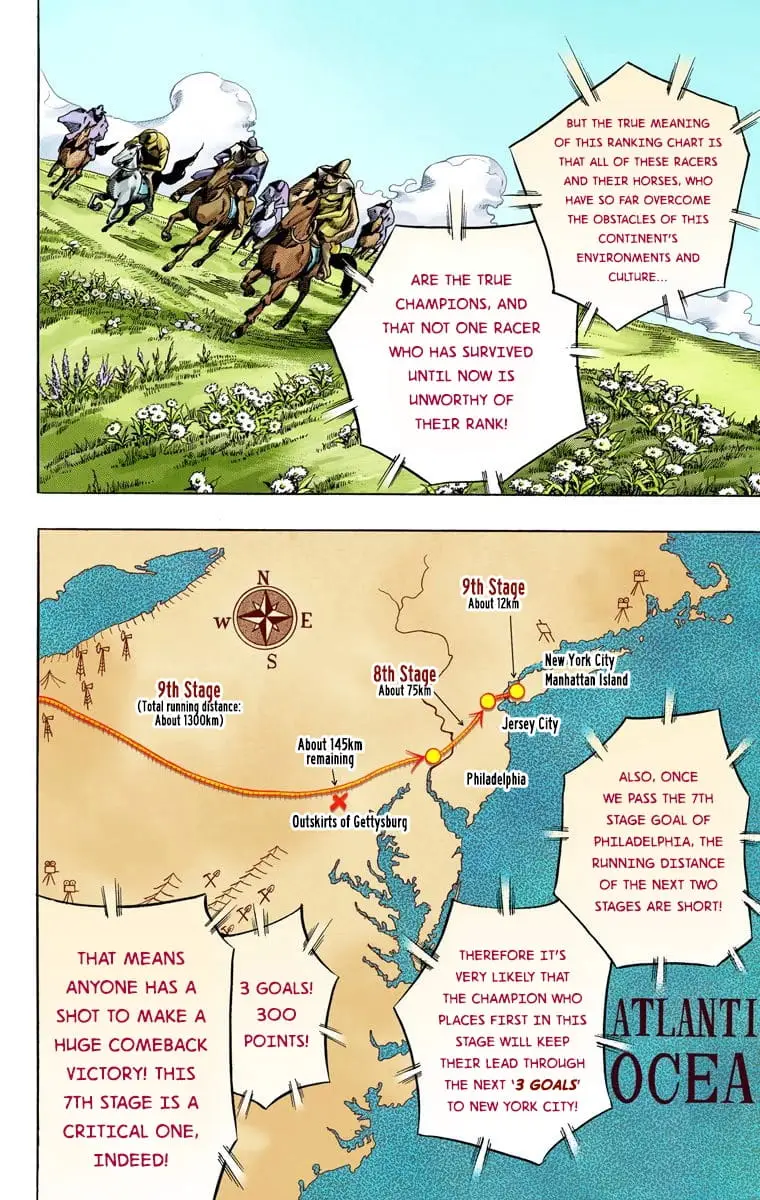Read Jojo's Bizarre Adventure Part 7 Steel Ball Run Manga Online