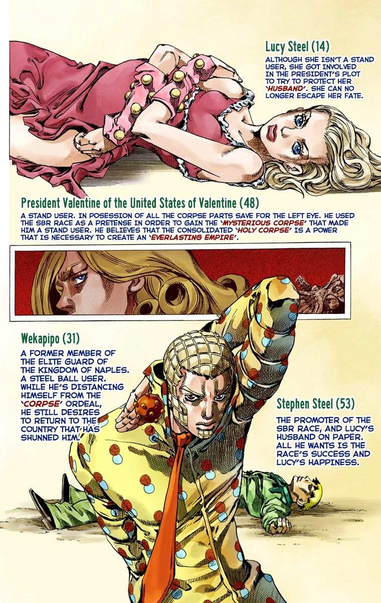 Read Jojo's Bizarre Adventure Part 7 Steel Ball Run Manga Online