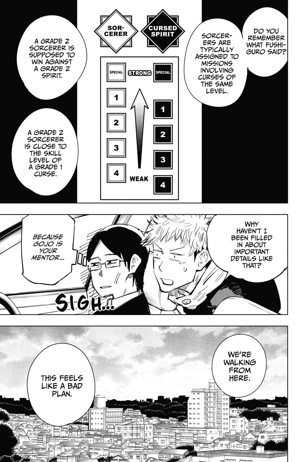 Read Jujutsu Kaisen Manga Online