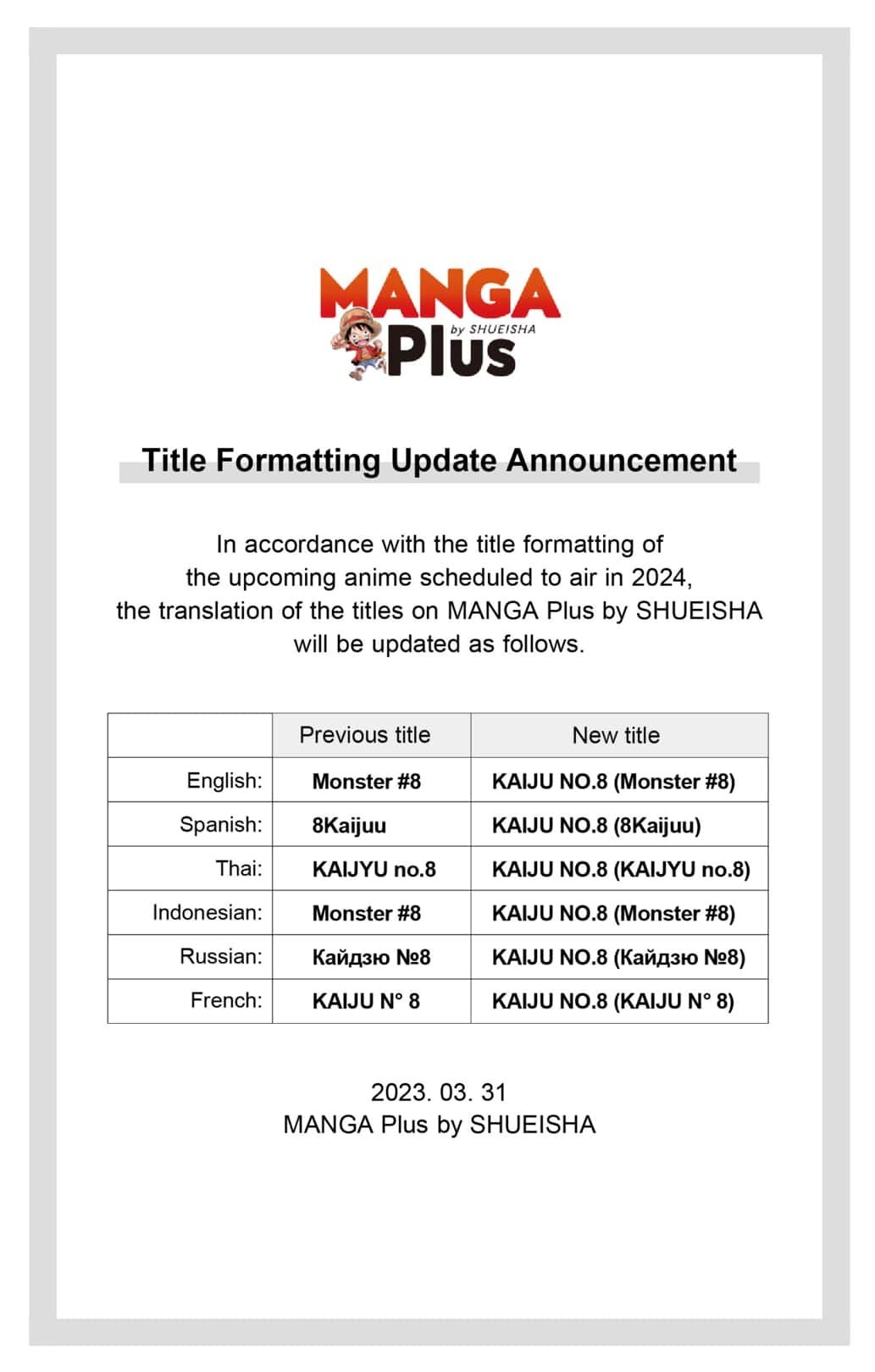Read Kaiju No.8 Manga Online