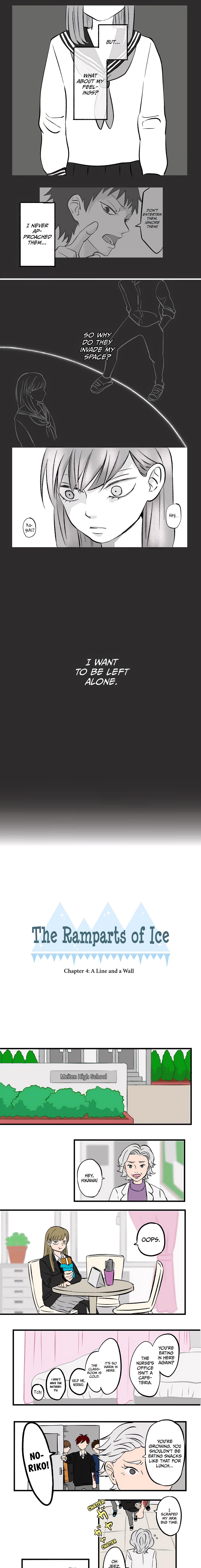 Read Koori no Jouheki Manga Online
