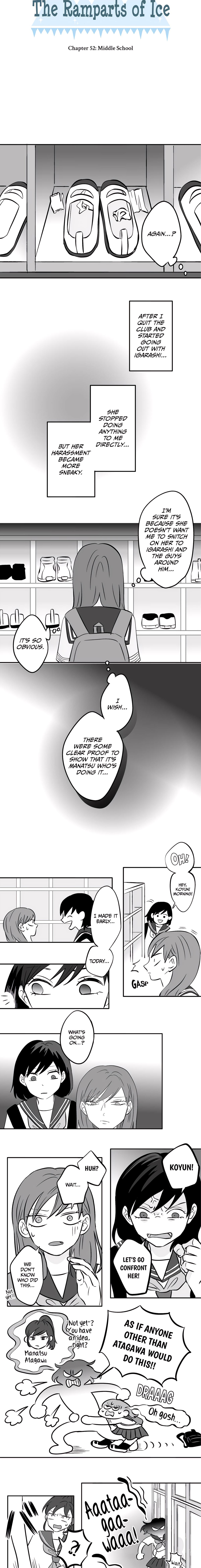 Read Koori no Jouheki Manga Online