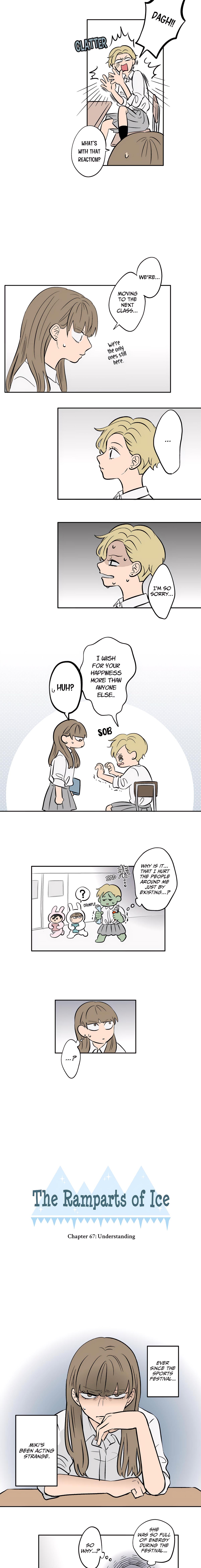 Read Koori no Jouheki Manga Online