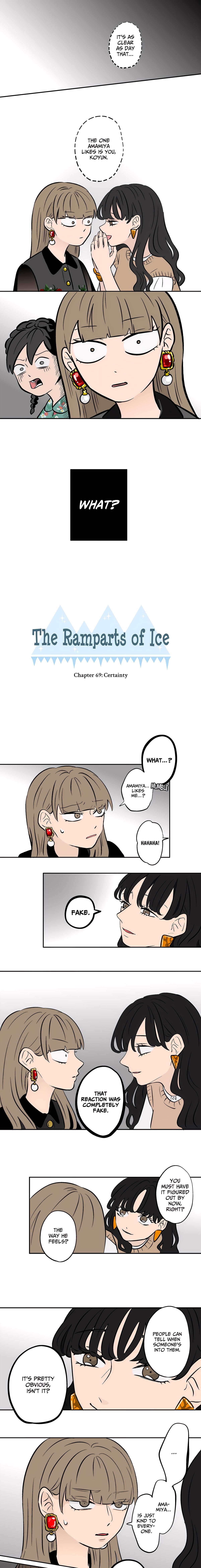 Read Koori no Jouheki Manga Online