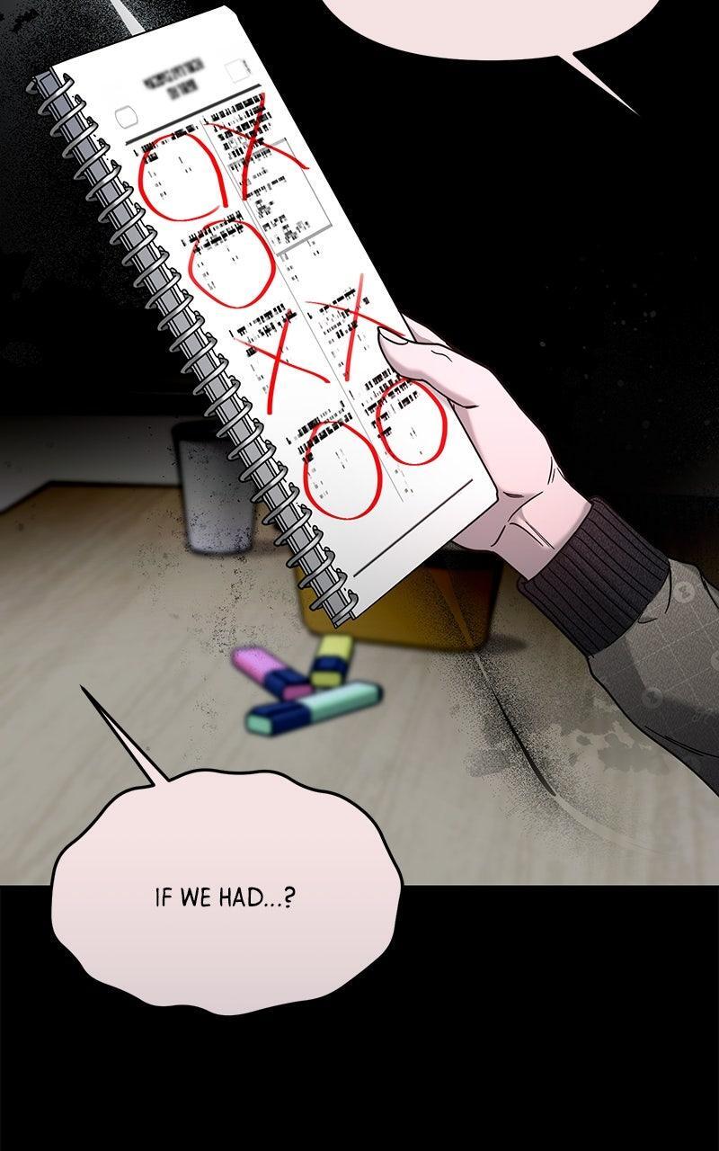 Read Like Mother Like Daughter Manga Online