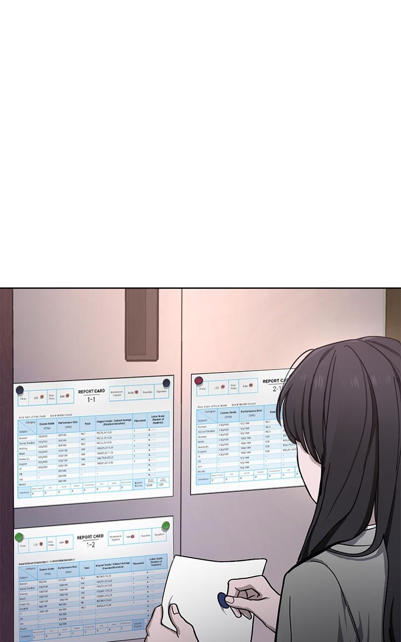 Read Like Mother Like Daughter Manga Online