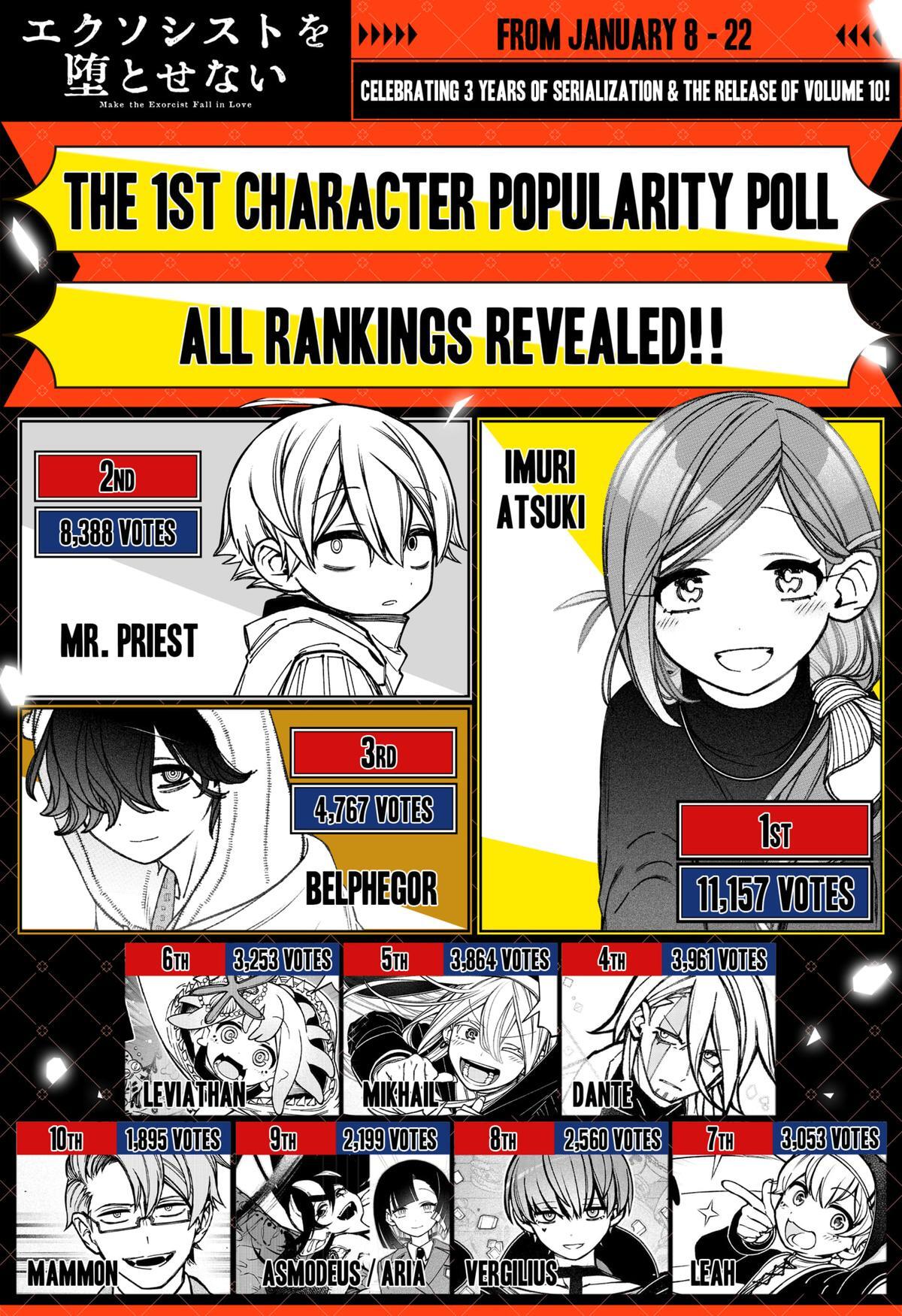 Read Make The Exorcist Fall In Love Manga Online
