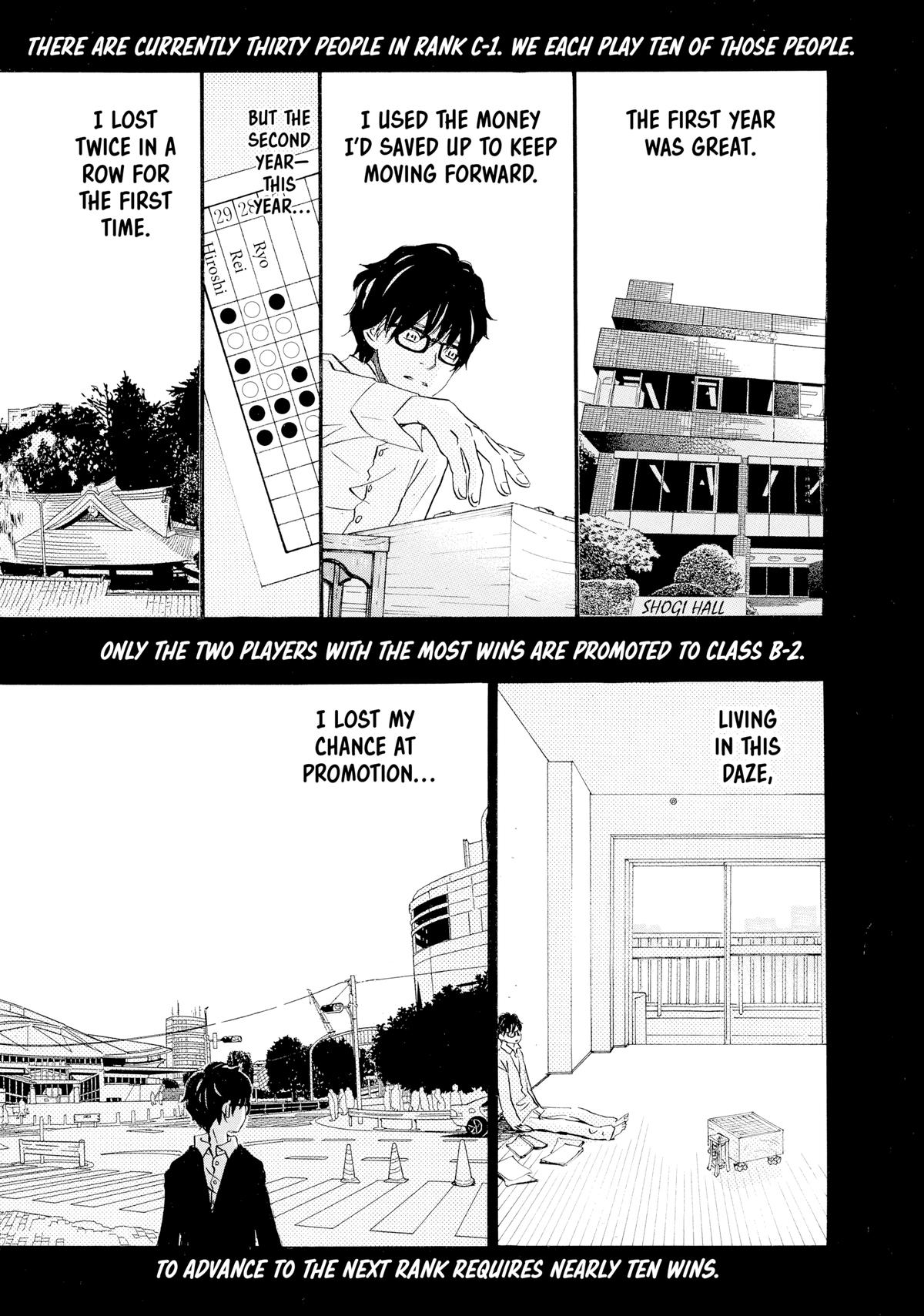 Read March Comes in Like a Lion Manga Online