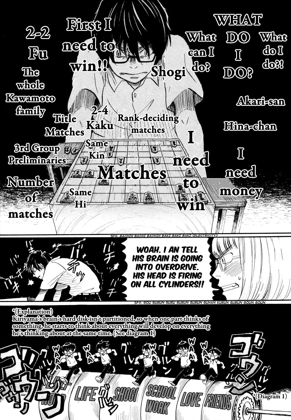 Read March Comes in Like a Lion Manga Online