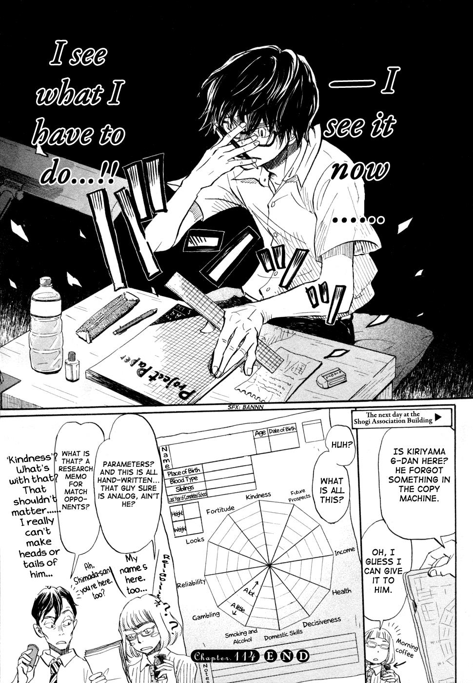 Read March Comes in Like a Lion Manga Online